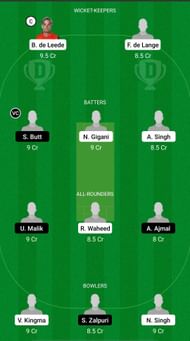 VCC vs KAM Dream11 Prediction - ECS T10 Rotterdam